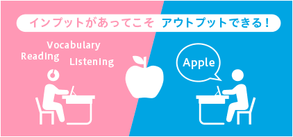 速読英語インプット・アウトプット