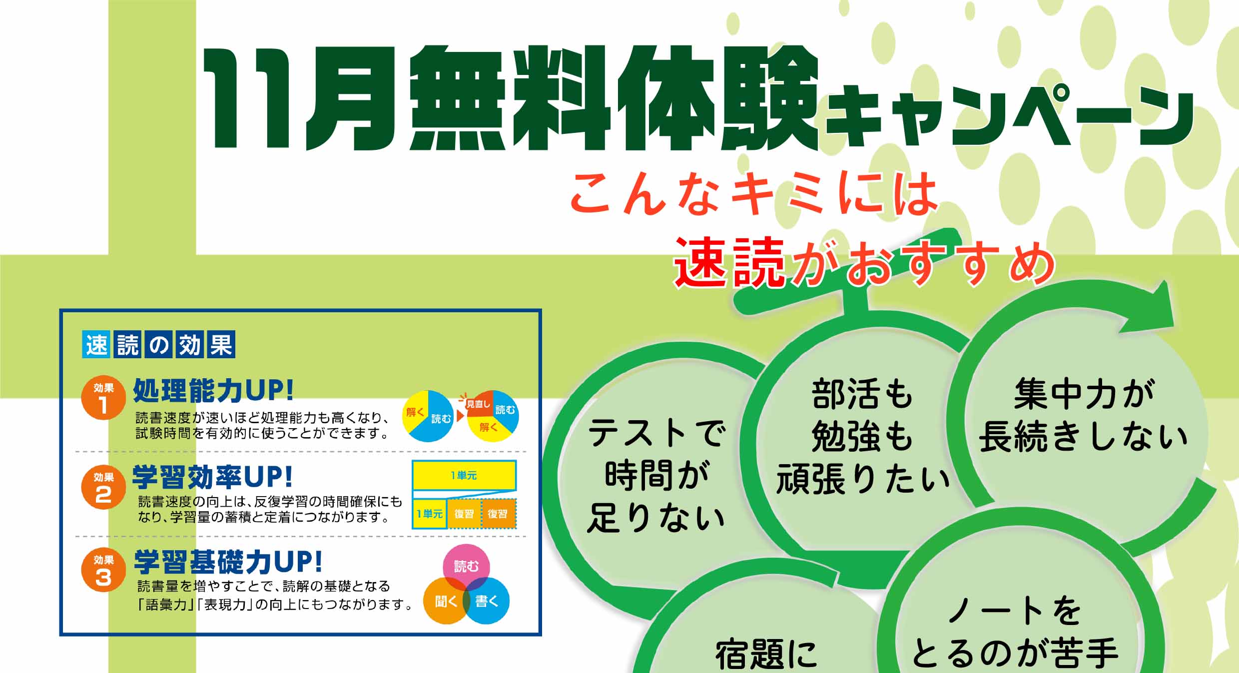 11月速読・英語速読無料体験キャンペーン